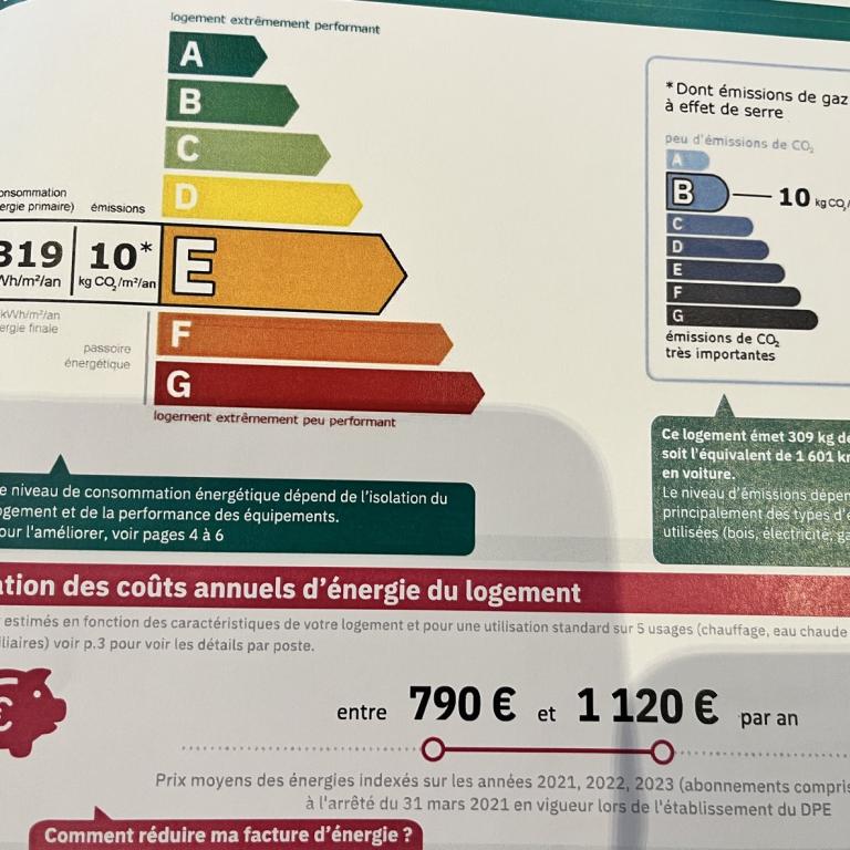 PARIS XIIème, métro Daumesnil, 2 Pièces de 30,24m²