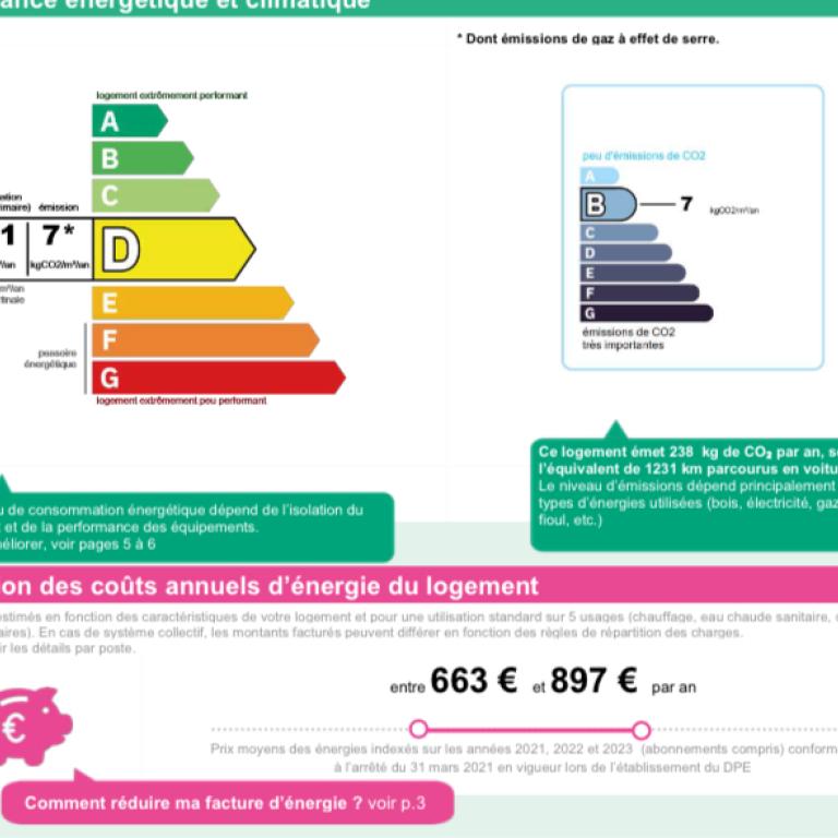 MONTROUGE 92120 - Métro Pte d'Orléans, 2 Pièces 