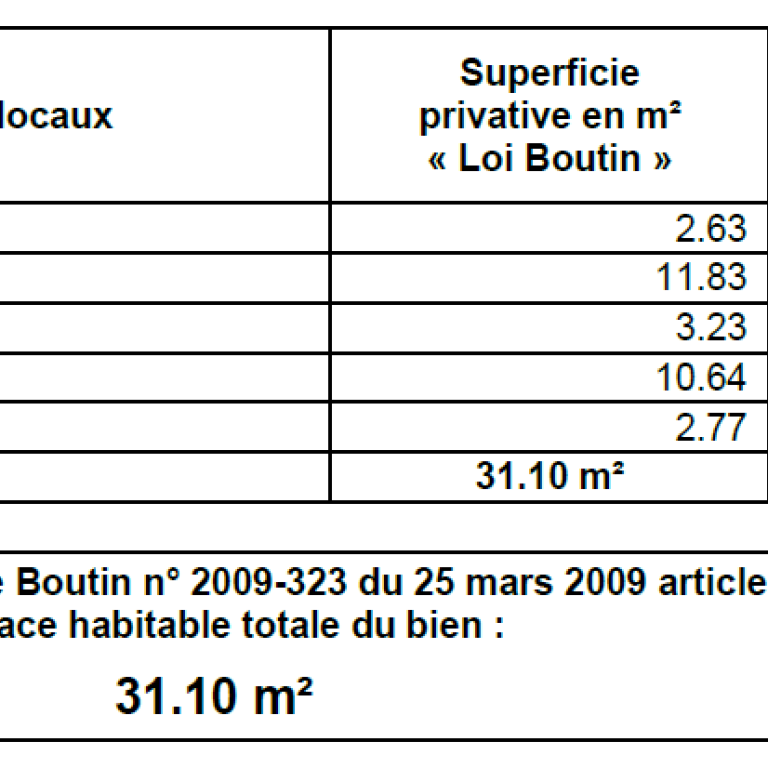 Paris XVIIIème Métro Anvers, 2 Pièces de 31,10m²