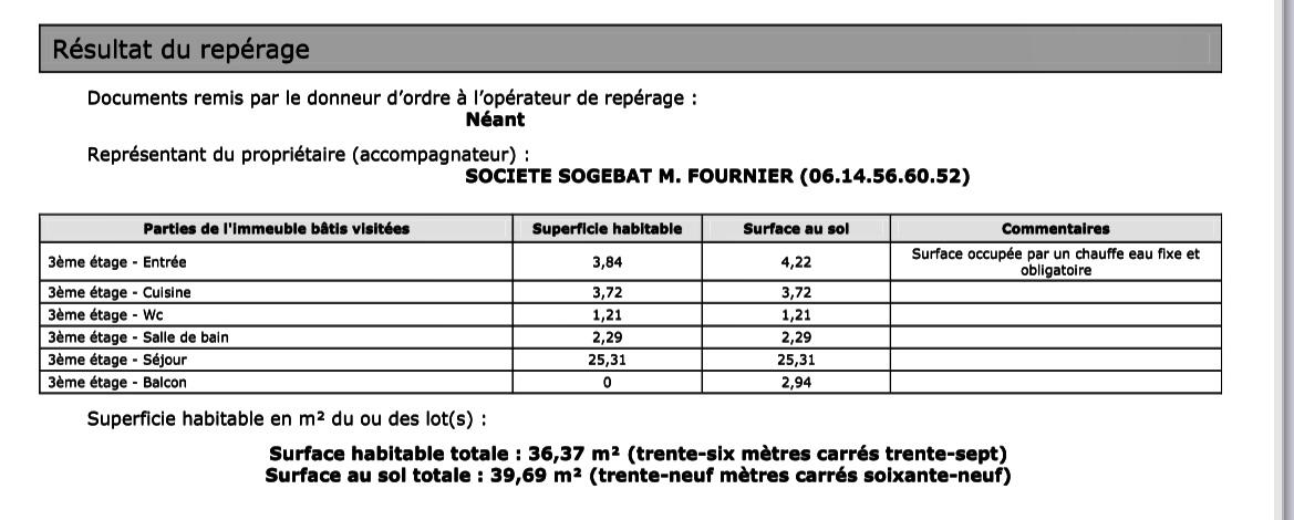 A louer 75017 SPACIEUX STUDIO GUY MÔQUET 