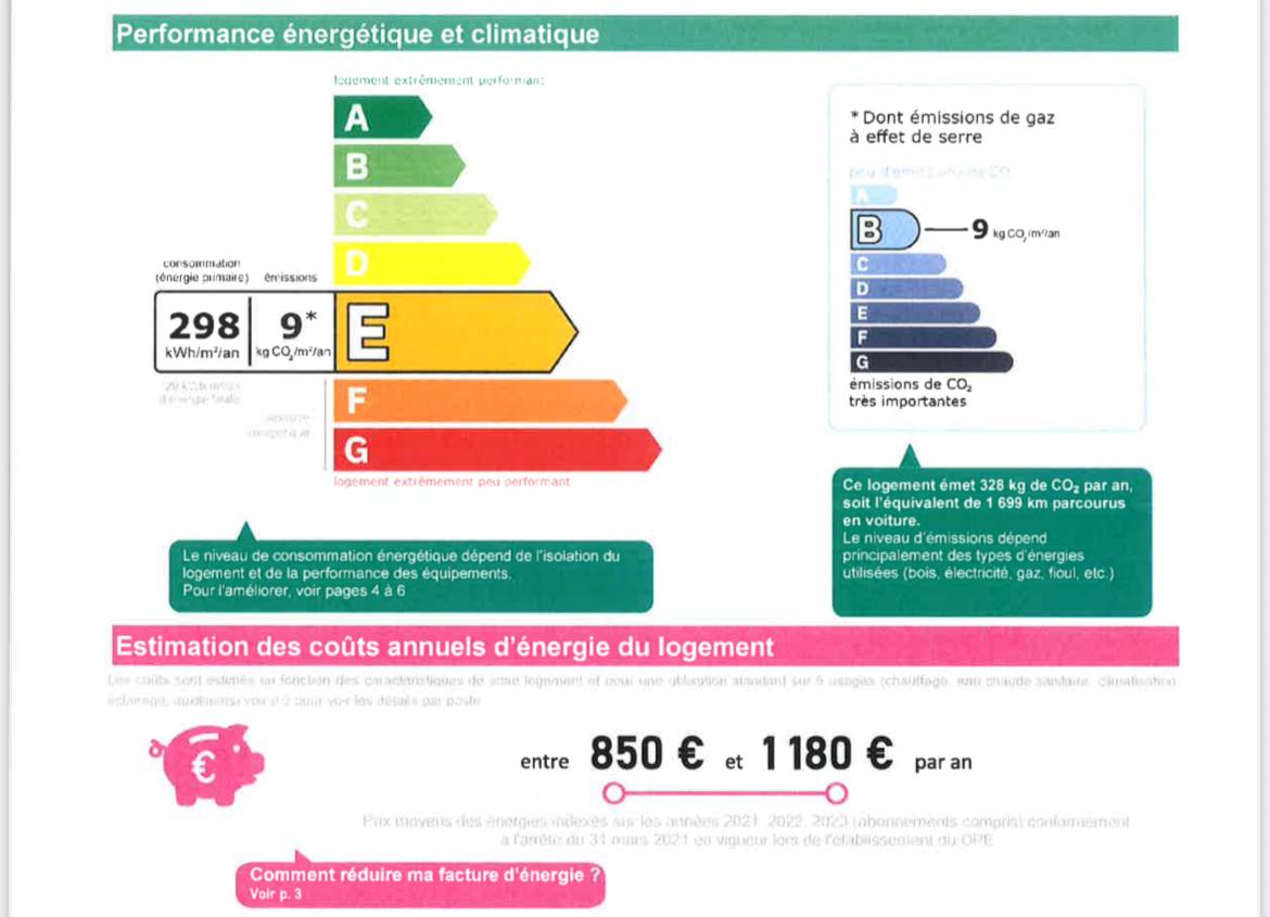  PARIS 9ème, 2Pièces de  34,62m²