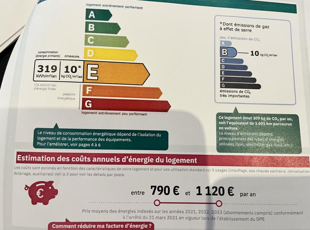 PARIS XIIème, métro Daumesnil, 2 Pièces de 30,24m²