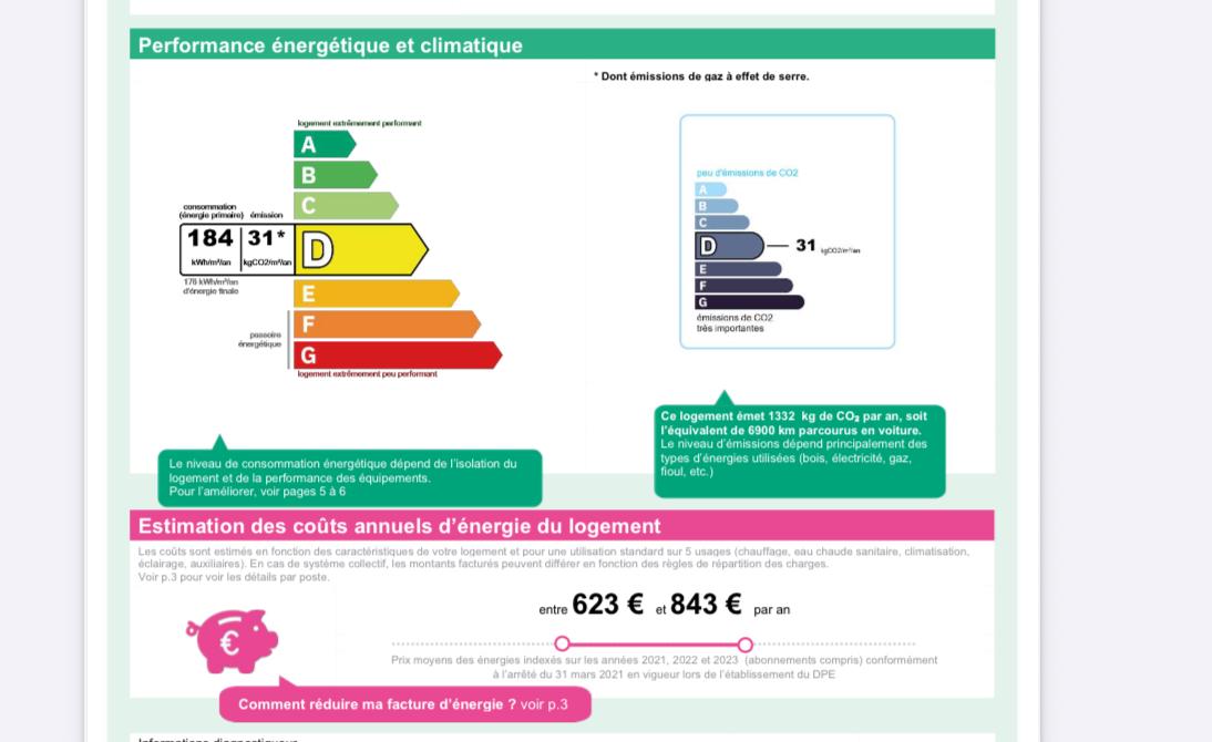 PAris XVème, Métro Vaugirard, 2 Pièes de 42,30m²