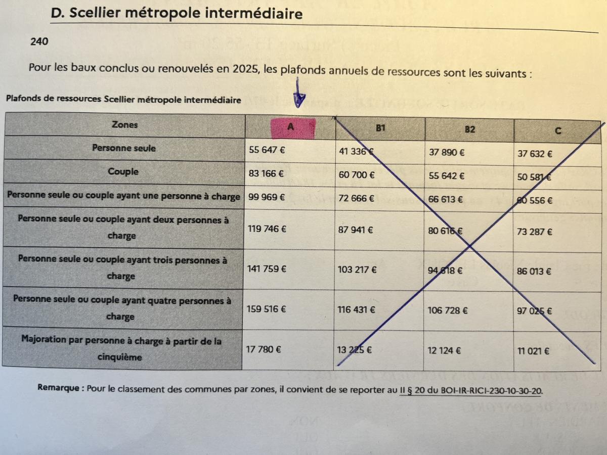 CRETEIL (94000) , 3 pièces avec Balcon et Parking