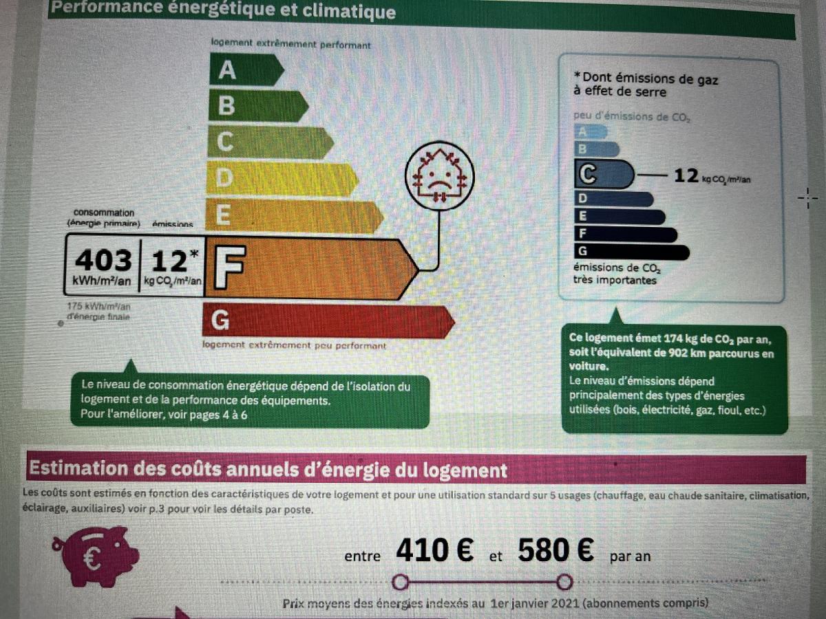 Paris IVème Quai de Bourbon Studio meublé