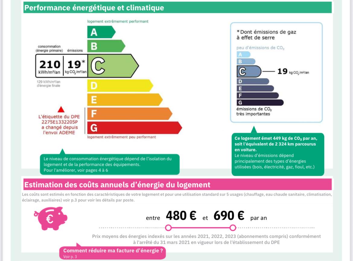Paris XIème, Philippe Auguste, Studio de 23,31m²