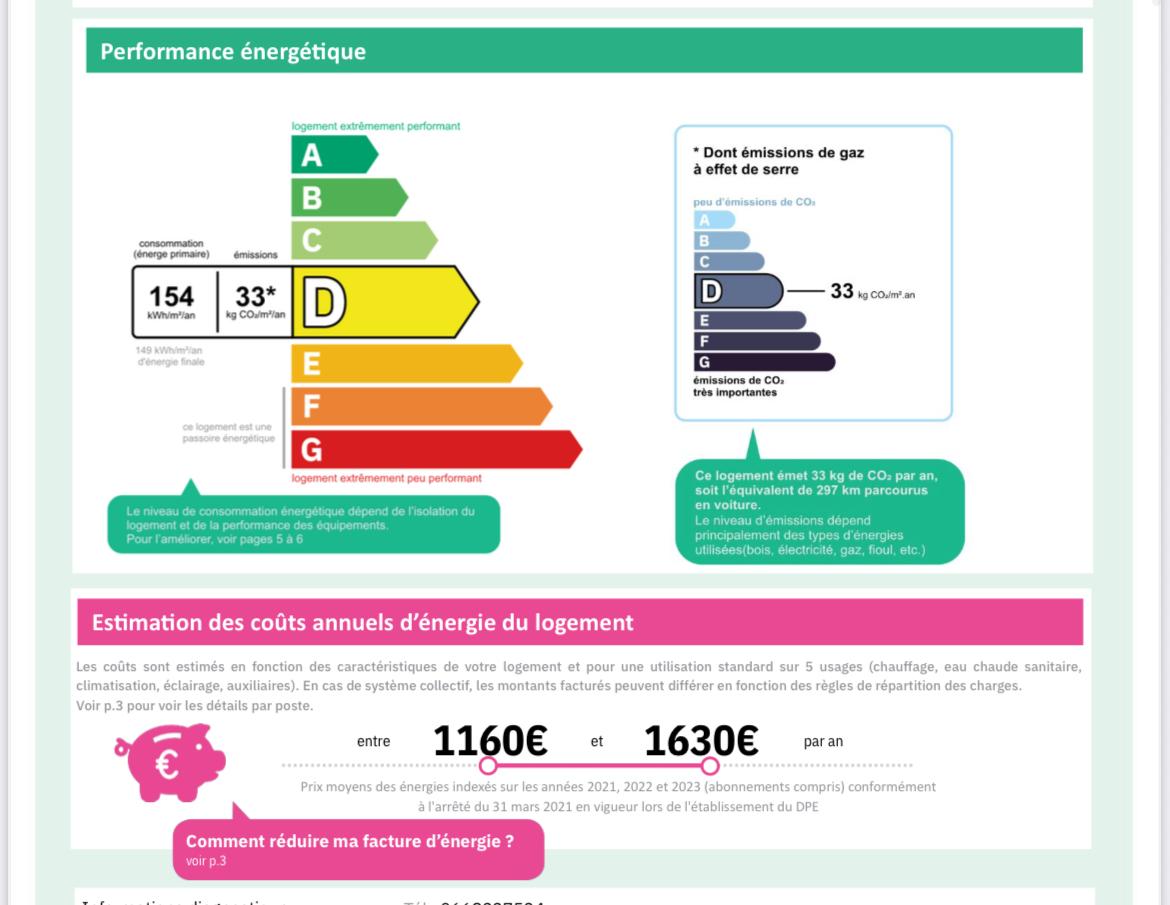 Paris XVème, Métro Bir Hakeim, Grand 3 Pièces de 79,40m²