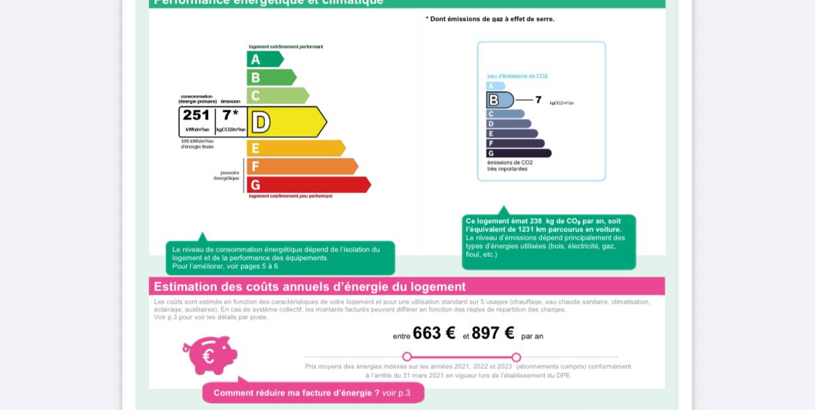 MONTROUGE 92120 - Métro Pte d'Orléans, 2 Pièces 