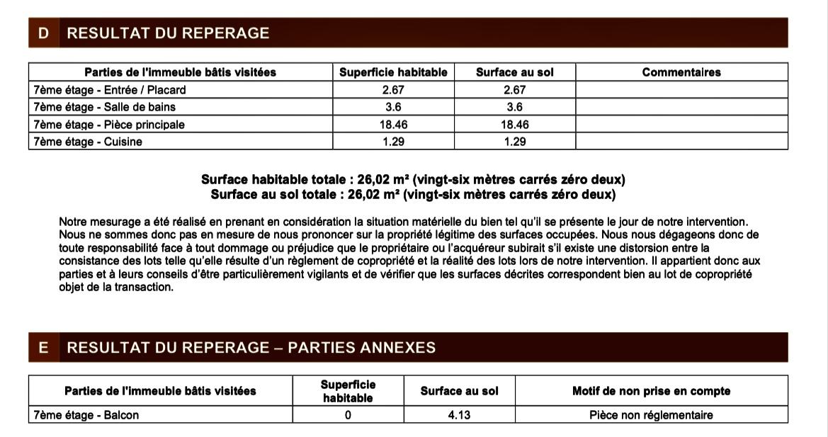 A LOUER 75015 PARIS RUE FALGUIERE STUDIO RENOVE 