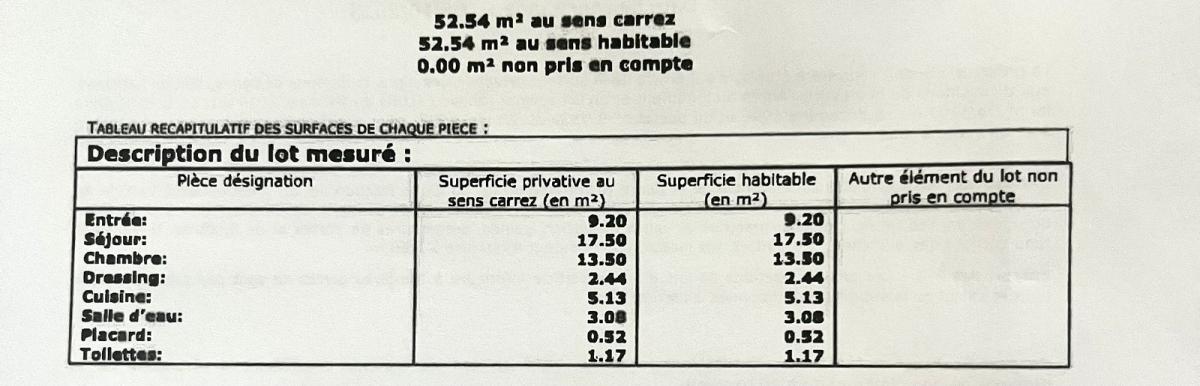 A LOUER 75015 2PIECES MEUBLÉ CONVENTION 
