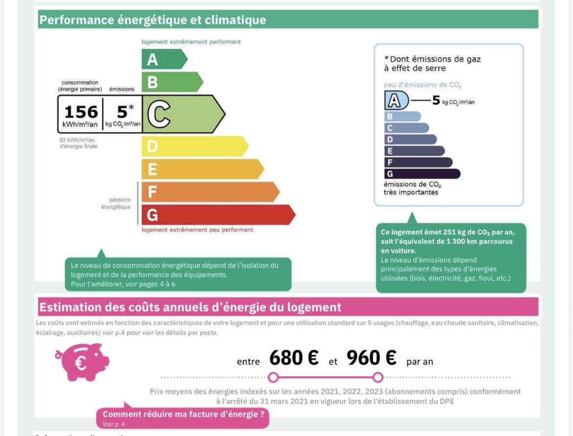 Paris XIIIème Campo Formio 2 Pièces de 42,20m²