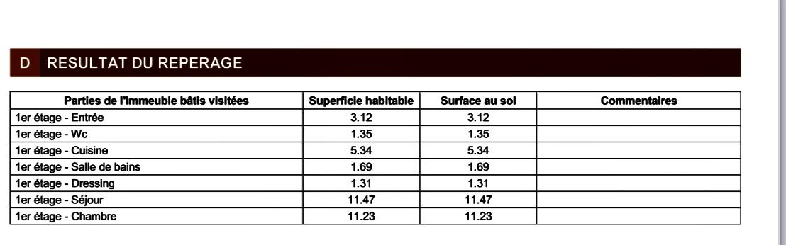 A louer 75007 Paris 2P rénové quartier sèvres Babylone  
