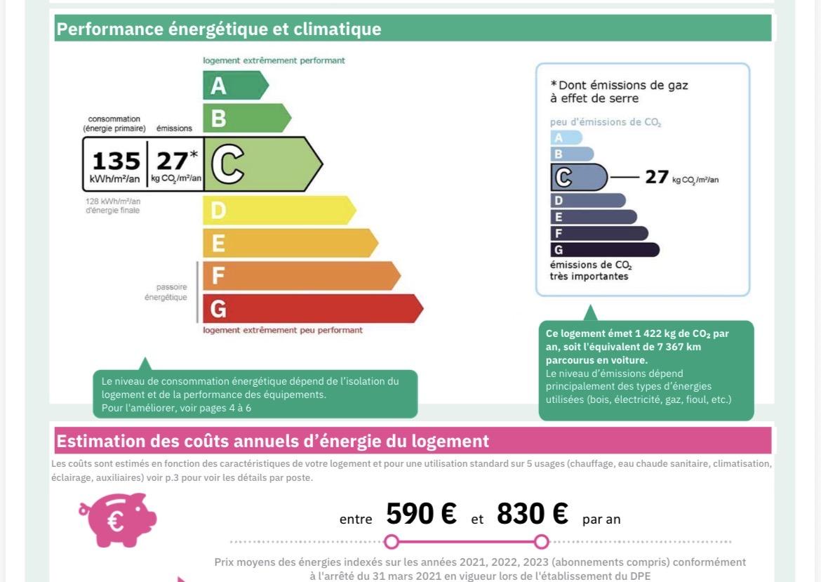 Paris XVème, métro Volontaires, Grand 2Pièces de 51,24m²