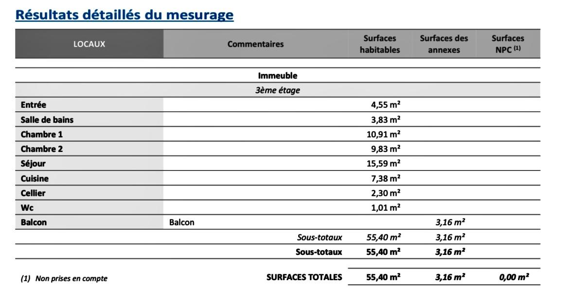 a louer 3P RENOVE L'HAY LES ROSES