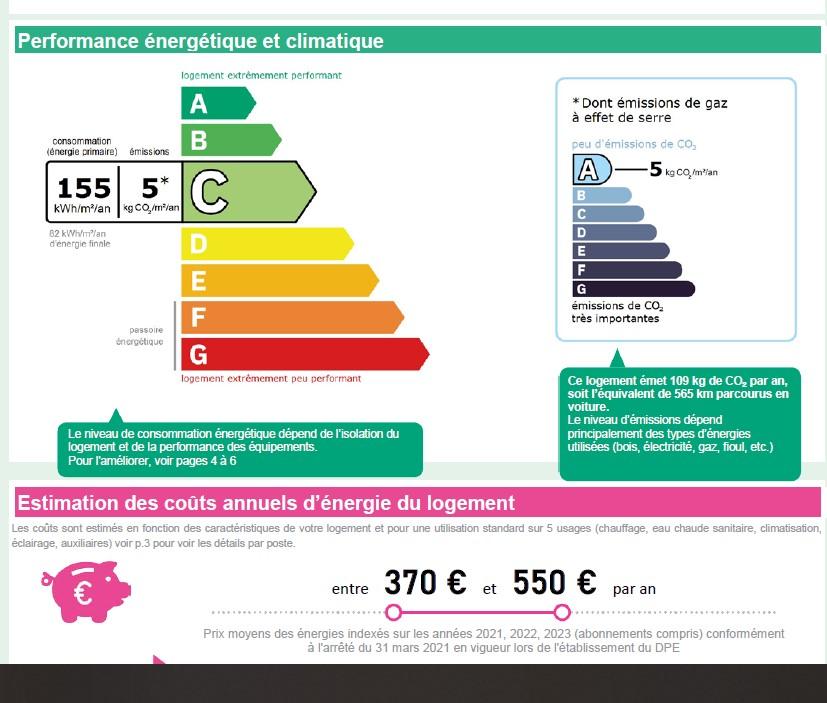 Paris XIIème, métro Dugommier Studio de 19,64m² refait neuf