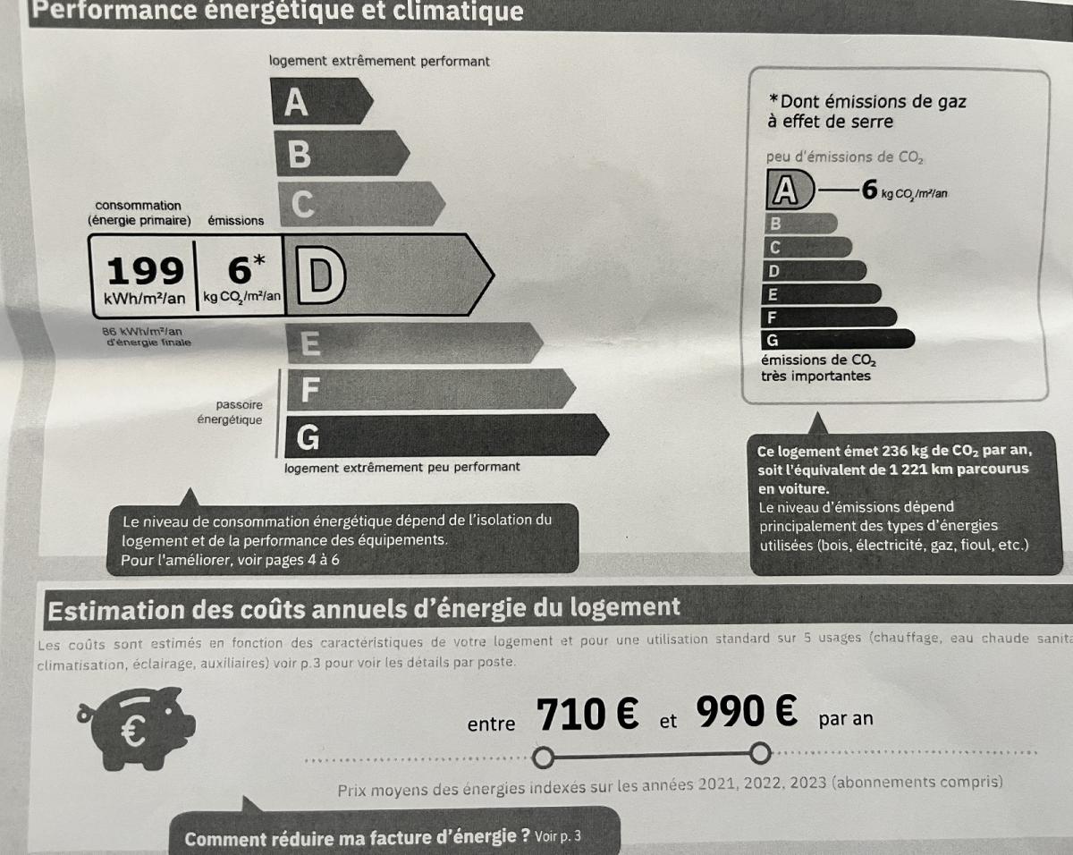  Paris 1er, rue des Bourdonnais 2 Pièces meublé de39,53 m²