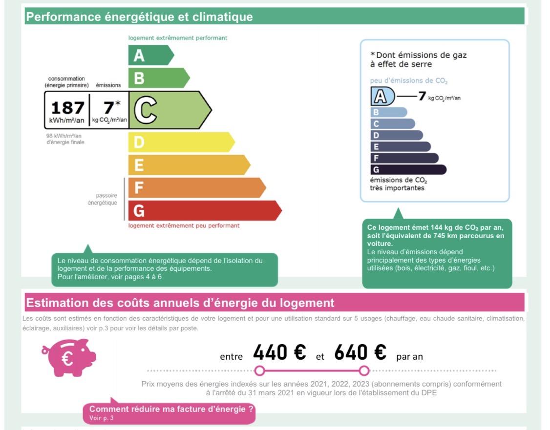 Paris XVIIIème, métro Anvers/Abbesses, Studio de 20,39m² refait à neuf