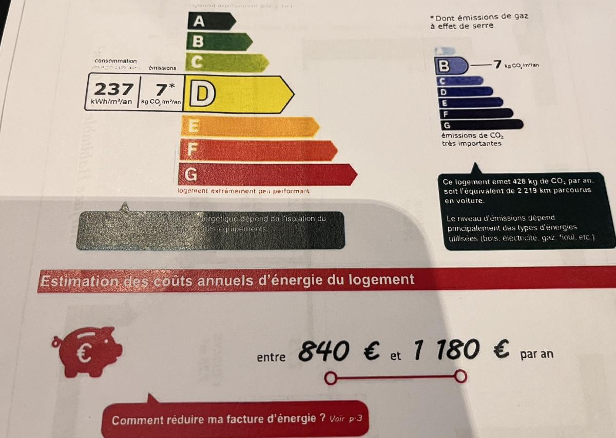 Paris XVème , Place du Commerce, 2 Pièces de 56m² 