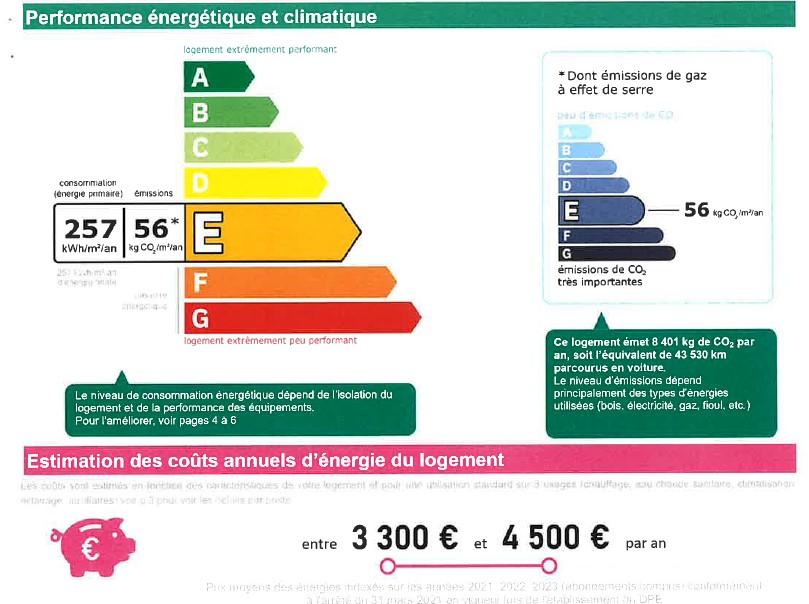 Paris VIIème, Solférino 5 Pièces de 147,43 m²