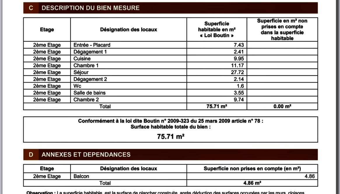  LOUER 75015 PARIS 3p