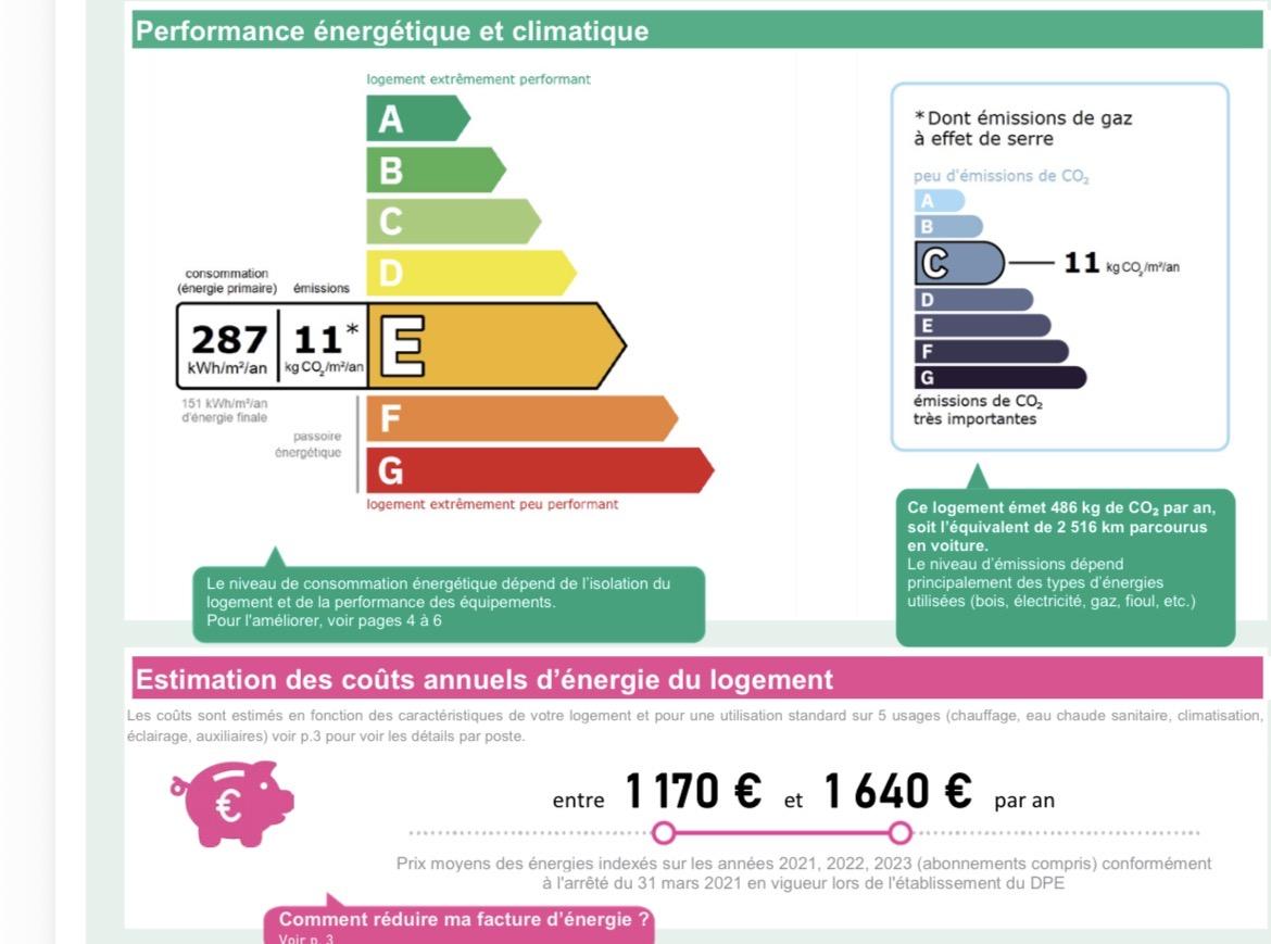 Paris 3ème RAMBUTEAU 2Pièces 41,56 m²