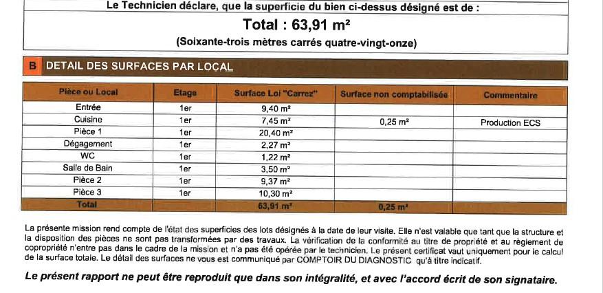 Montrouge (92120) Chatillon Montrouge, 3 pièces de 63,91 m²  avec Parking