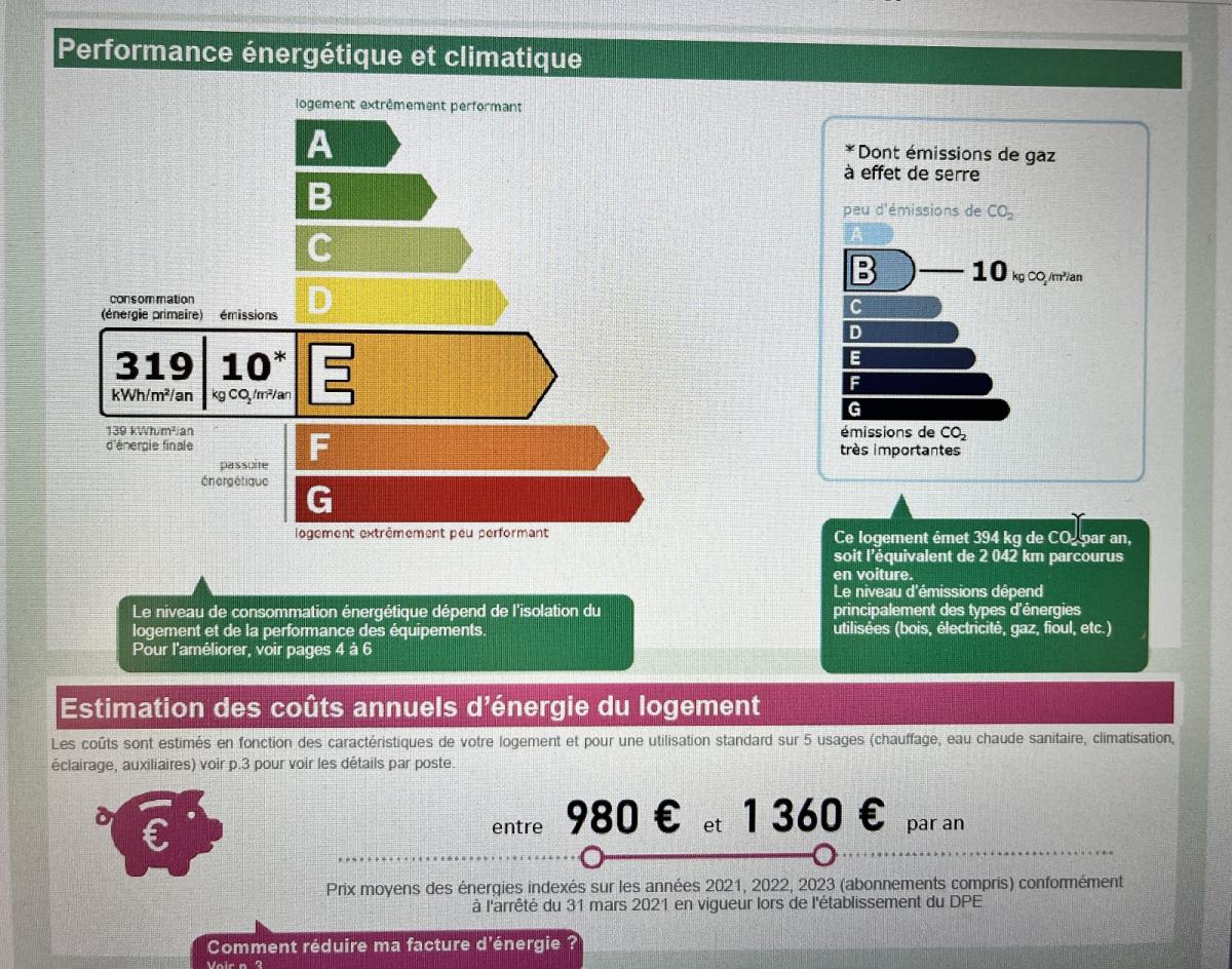 Paris 75002 Strasbourg St Denis, 2 pièces en dernier étage