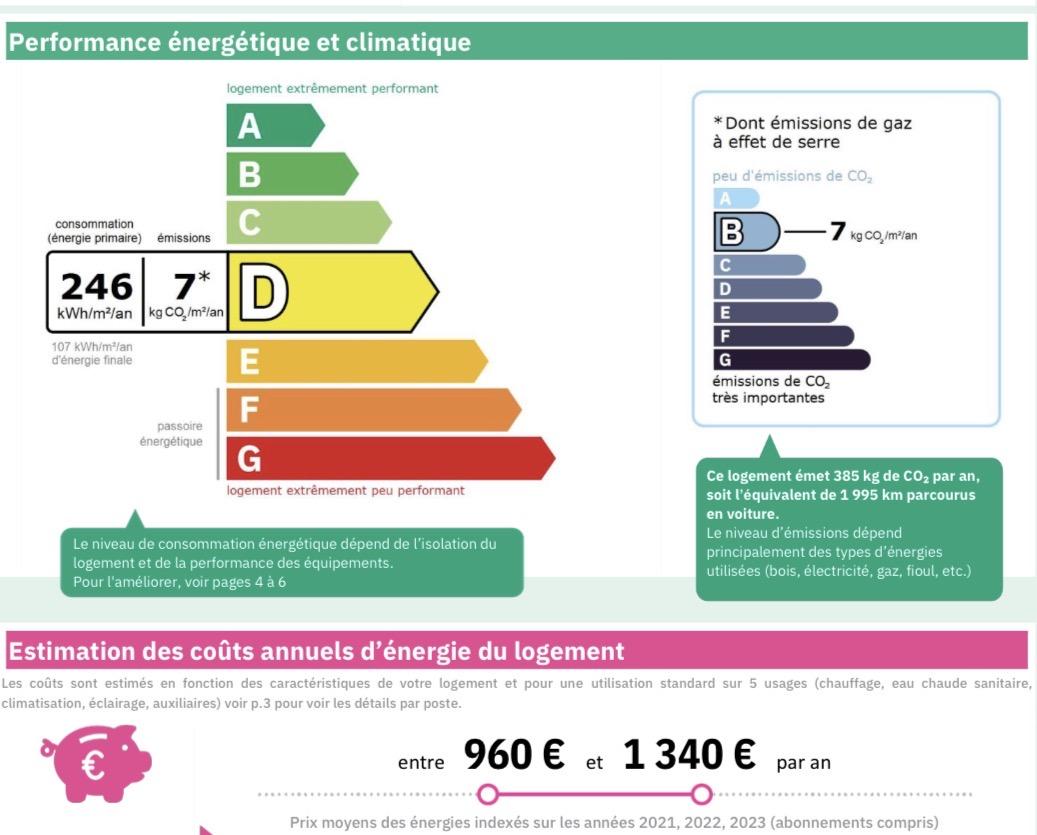 Paris 9ème, 2 pièces avec parking en sus +165 EUR