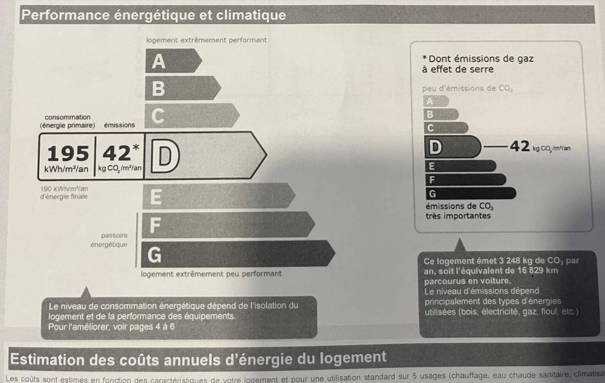 Chatillon (92320, Beau 4 Pièces refait neuf de 76,53m² 