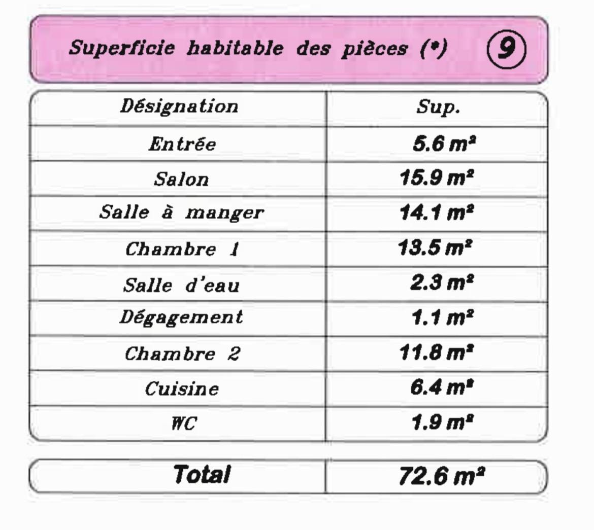 A LOUER PARIS XIVème ALESIA 