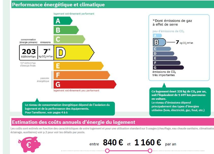 Paris XVIIème, Pte Champerret, 2 Pièces de 41,20m² 