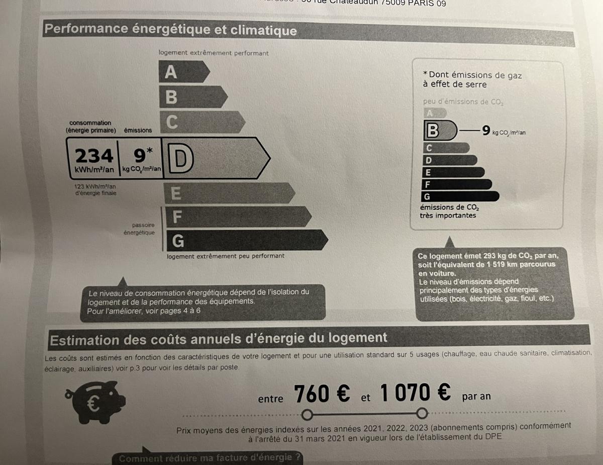 Paris XVIIIème, Abessses, 2 pièces refait neuf